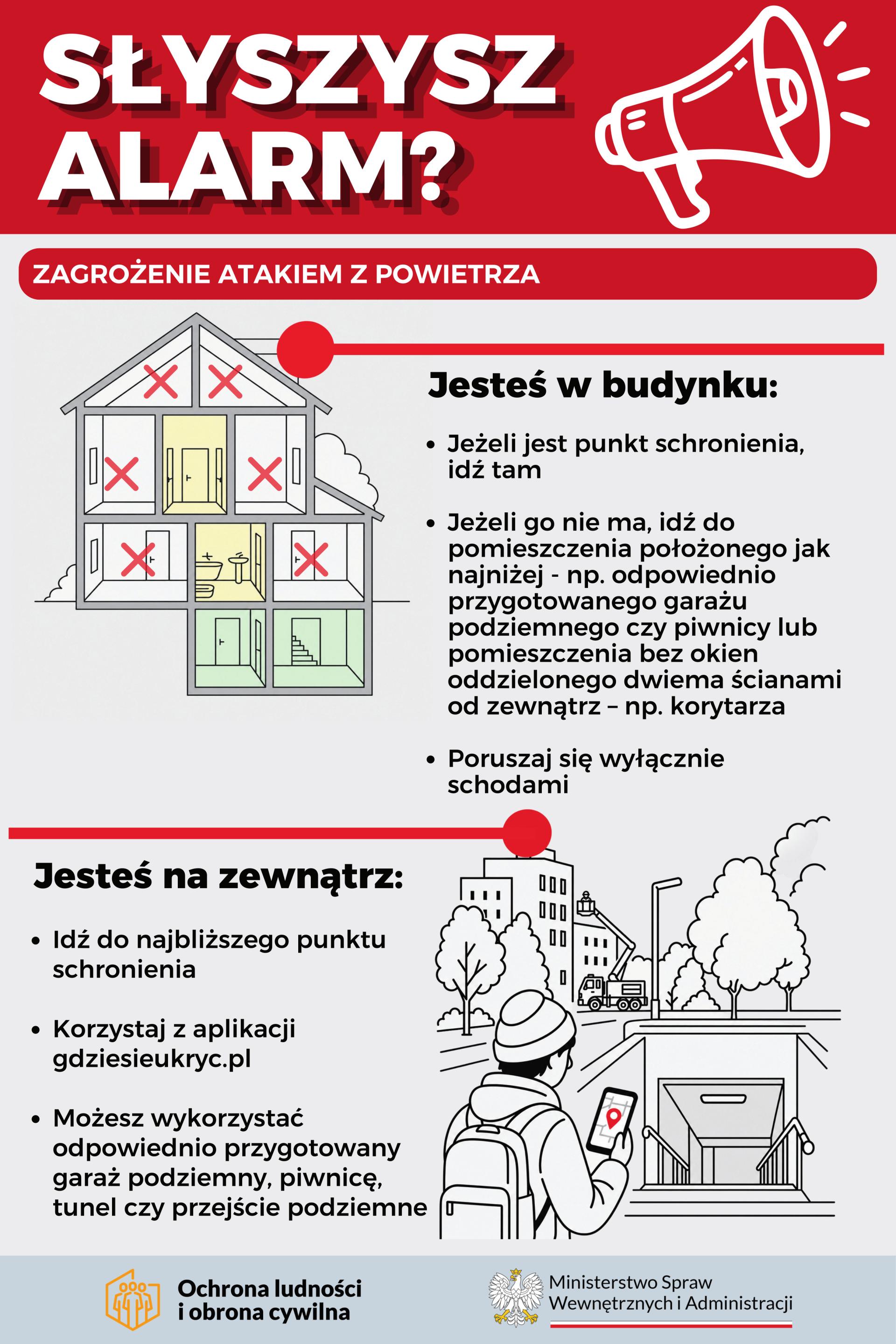 Słyszysz alarm?